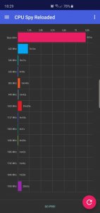 Screenshot_20190318-182918_CPU Spy.jpg