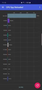 Screenshot_20190319-111501_CPU Spy.jpg