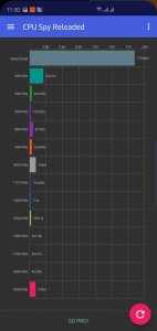 Screenshot_20190319-113053_CPU Spy.jpg