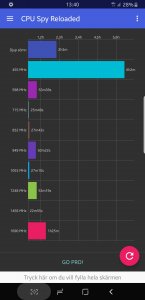 Screenshot_20190319-134006_CPU Spy.jpg