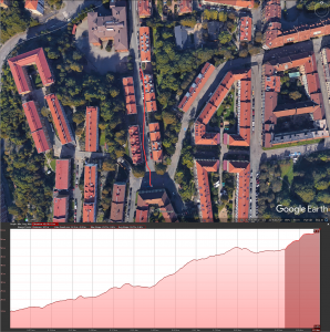 backegatan_map.png