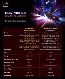 asus-rog-phone-ii-malaysia-vs-tencent-01.jpg