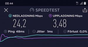 3gtest2.jpg