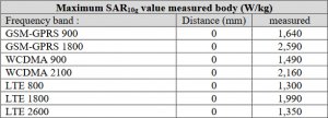 SAR6S.jpg