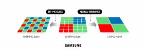 galaxys20series_nona-binning.jpg