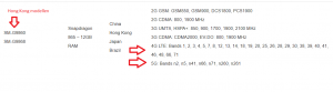 HongKong.png