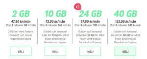 Mobilabonnemang för dig  fello    Fello se (1).png