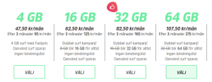 Mobilabonnemang för dig  fello    Fello se.png