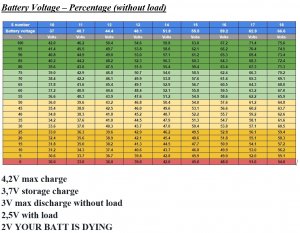 battery voltage diff packs_1.jpg