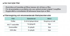 intervall filter coway.jpg