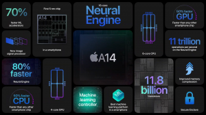 Apple Event — October 13 32-37 screenshot.png