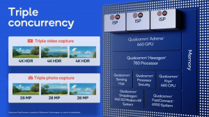 Day 2 Keynote - Qualcomm Snapdragon Tech Summit 2020 37-24 screenshot.png