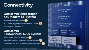 Day 2 Keynote - Qualcomm Snapdragon Tech Summit 2020 19-38 screenshot.png