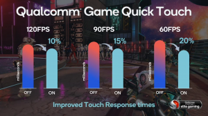 Day 2 Keynote - Qualcomm Snapdragon Tech Summit 2020 1-1-14 screenshot.png