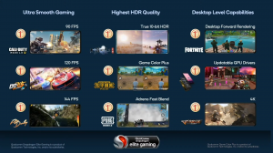 Day 2 Keynote - Qualcomm Snapdragon Tech Summit 2020 51-16 screenshot.png