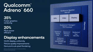 Day 2 Keynote - Qualcomm Snapdragon Tech Summit 2020 22-8 screenshot.png