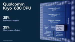 Day 2 Keynote - Qualcomm Snapdragon Tech Summit 2020 25-5 screenshot.png