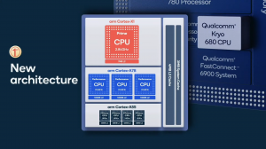 Day 2 Keynote - Qualcomm Snapdragon Tech Summit 2020 25-16 screenshot.png