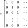 identitymatrixI
