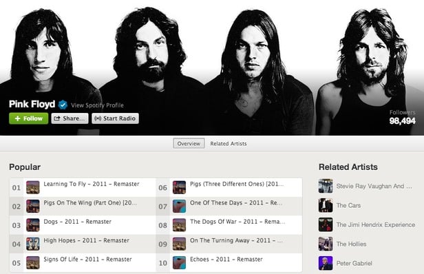 Ett stycke musikhistoria – nu på Spotify