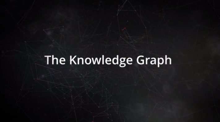 Google Knowledge Graph sägs nu vara tillgänglig på svenska