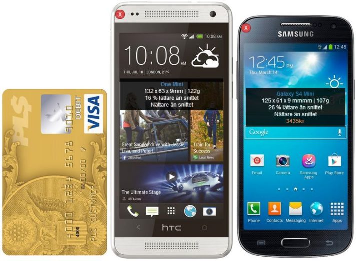 HTC One Mini jämförd med Samsung Galaxy S4 Mini – vilken är bäst?