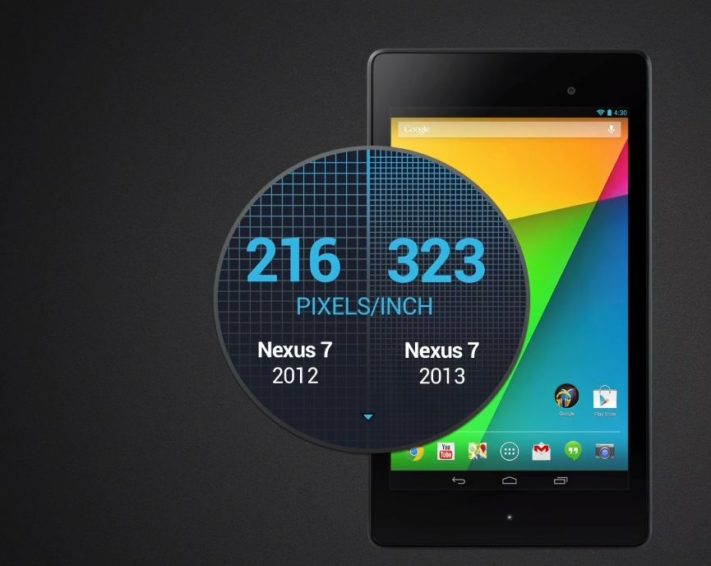 Google presenterar nya Nexus 7 – den mest pixeltäta plattan hittills