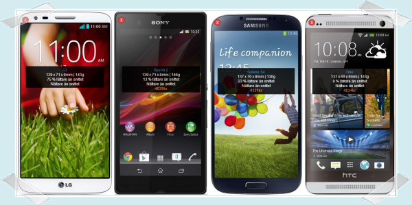 LG G2 jämförd med Xperia Z, Galaxy S4 och HTC One