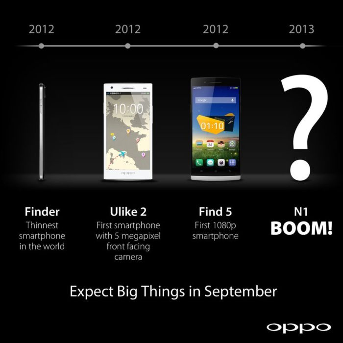 Oppo N1 presenteras 13:30 idag – vad hoppas ni på?