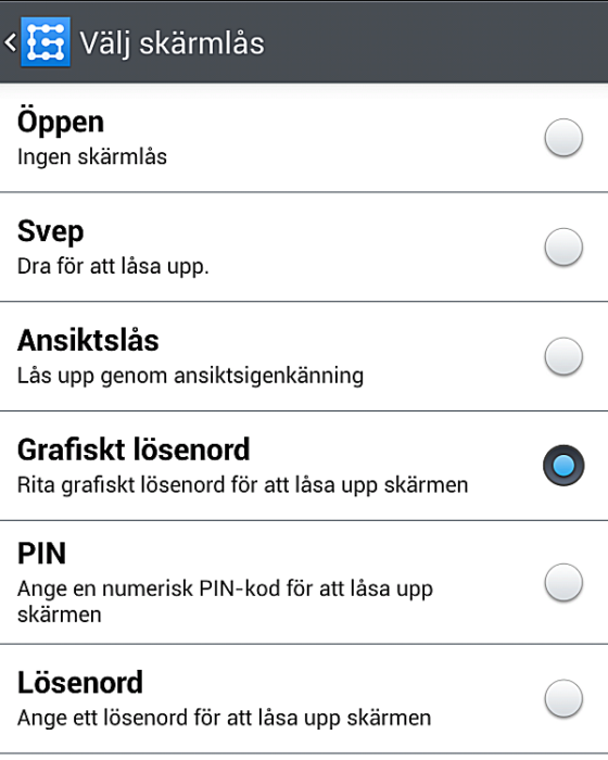 Vad använder du för skärmlås på din mobil?