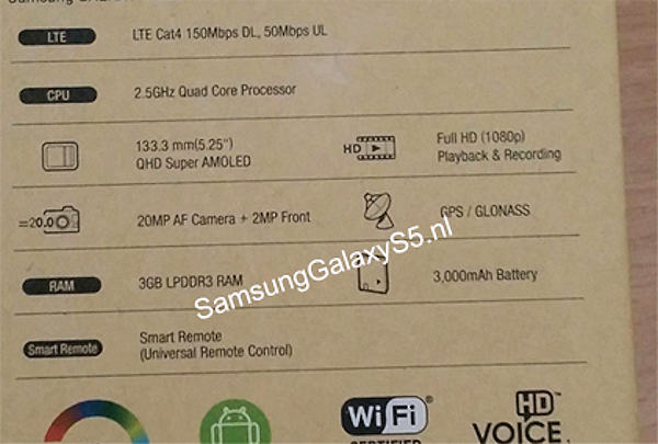 Kan det här vara kartongen för Galaxy S5?
