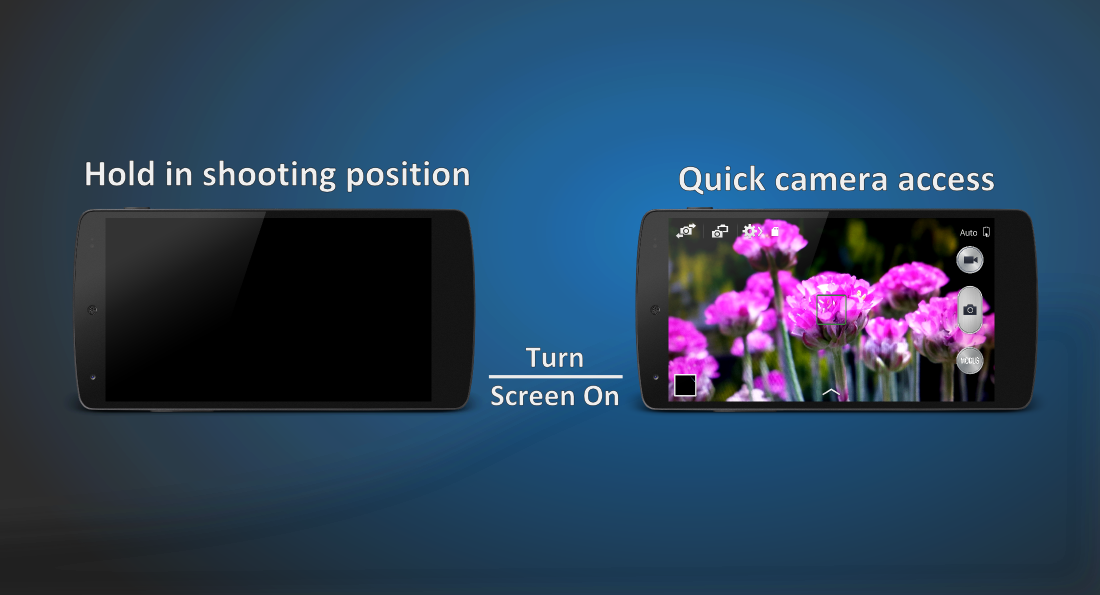 Snapshot startar automatiskt kameran när du slår på skärmen i