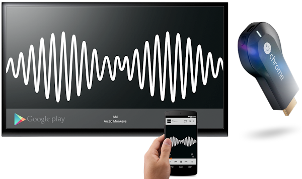 Erbjudande: Köp Chromecast från Google och få Play Music All Access i 90 dagar