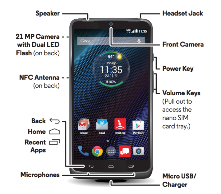 Manual för Motorola Droid Turbo hamnar på webben, listar kraftfull hårdvara