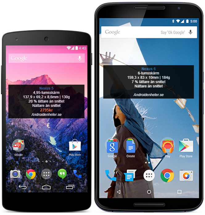 David Burke kommenterar Nexus 6, menar att stora skärmar är en vanesak