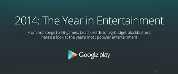 Google summerar årets mest populära underhållning i Play Store