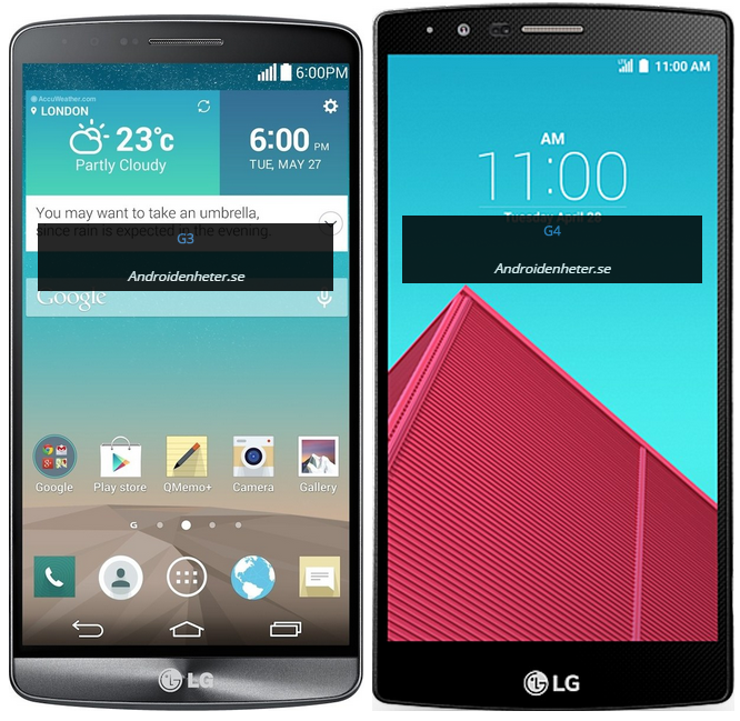Så här stor är LG G4 jämfört med andra toppmodeller