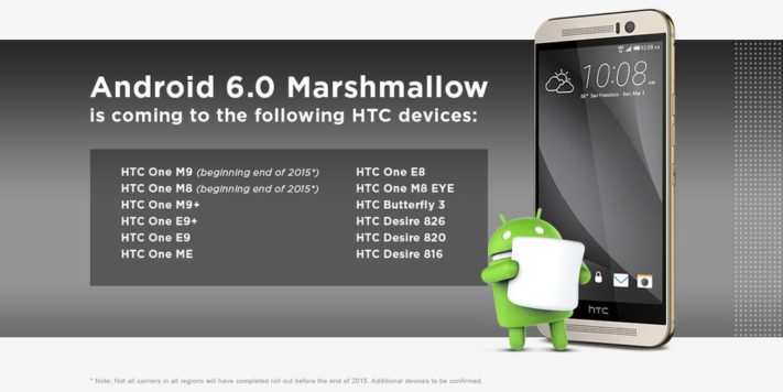 HTC kommer skicka ut Marshmallow innan årets slut