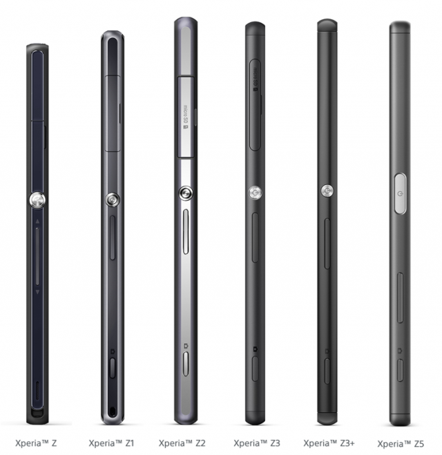 Sony Xperia Z-serien i profil – från Z till Z5