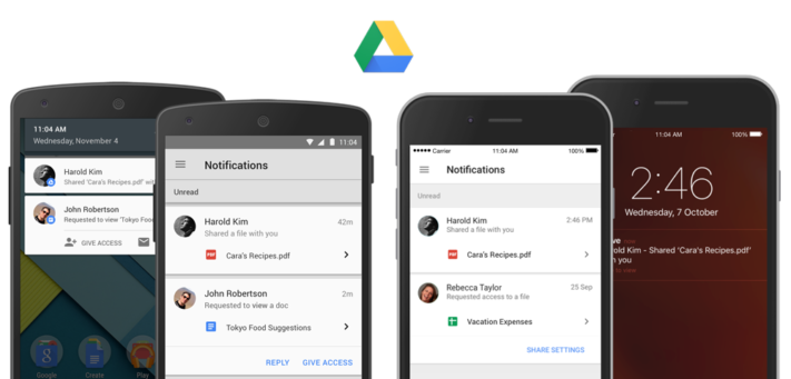 Nu är det enklare att dela filer på Google Drive