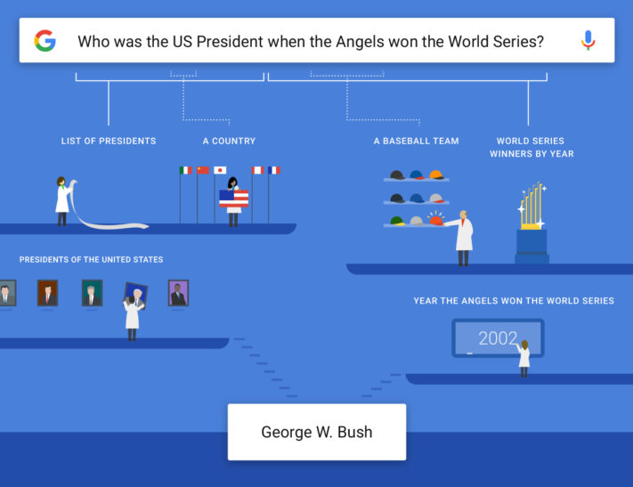 Google-appen blir smartare, kan svara på svårare frågor
