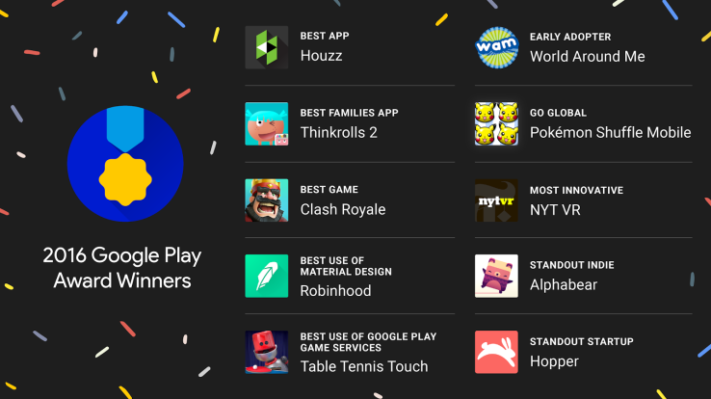 Här är vinnarna i Google Play Awards