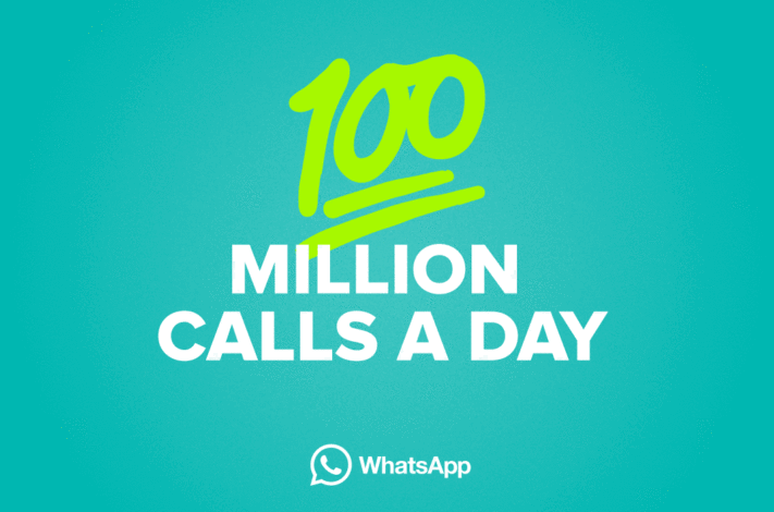 100 miljoner röstsamtal genomförs med WhatsApp varje dag