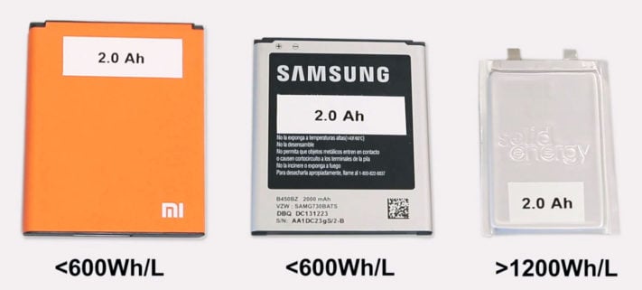 Litiummetall från SolidEnergy kan fördubbla batteritiden nästa år