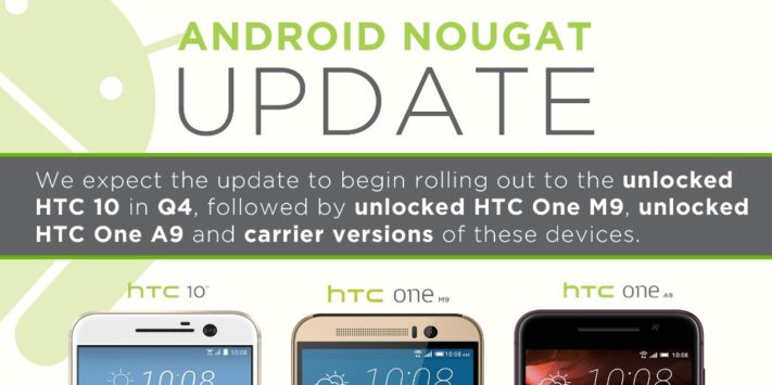 HTC räknar med att uppdatera flaggskeppet 10 till Nougat under Q4