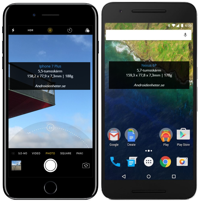 Så här stor är Iphone 7 Plus jämfört med Androidkonkurrensen