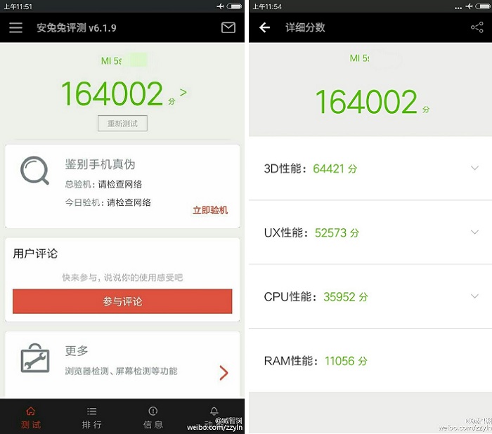 Xiaomi Mi 5s presterar högt i benchmarkprogram