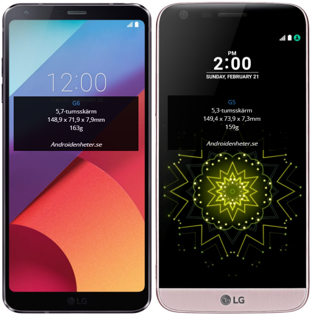 Så här mycket tjänar LG G6 på de minskade ramarna kring skärmen