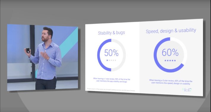 Så här försöker Google höja allmänna standarden på Androidappar