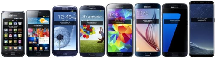 Så här har designen för Samsungs, Sonys, LGs och HTCs flaggskepp förändrats sedan 2010